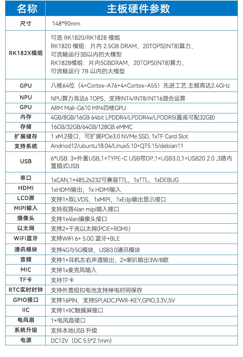 Y8-RK3588+RK182X_15.jpg