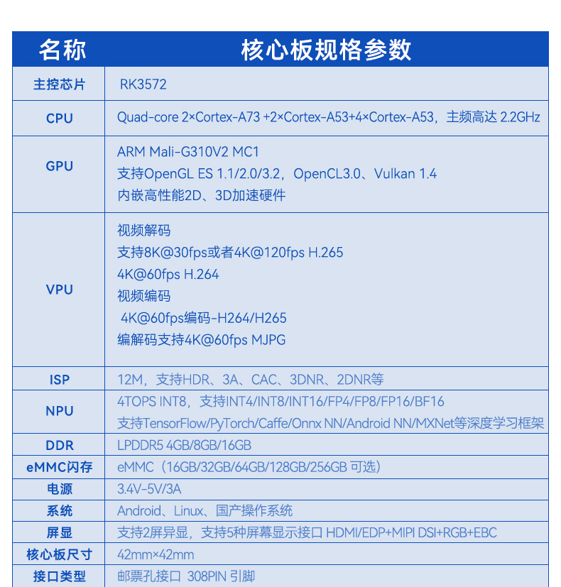 RK3572核心板-(1)_13.jpg